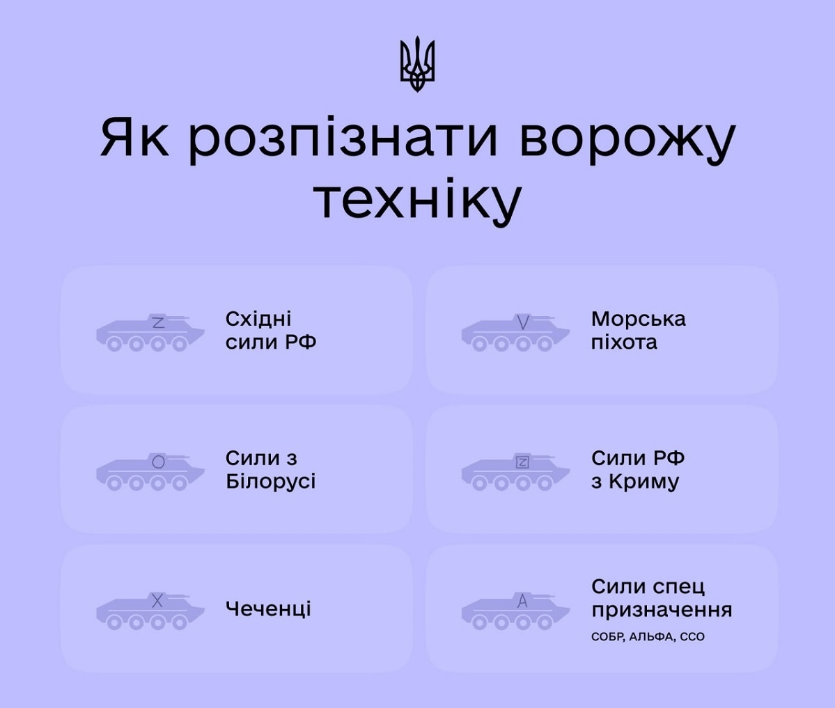 Як розпізнати ворожу техніку